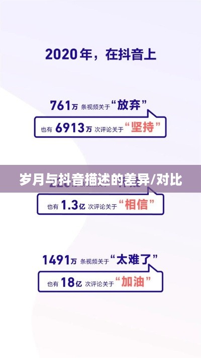 抖音时代下的年龄观念，岁月是否如抖音所写，每年长一岁？  第1张