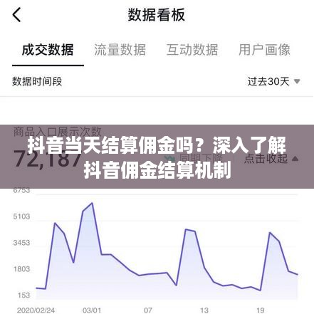 抖音当天结算佣金吗？深入了解抖音佣金结算机制  第1张