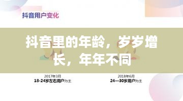 抖音里的年龄，岁岁增长，年年不同