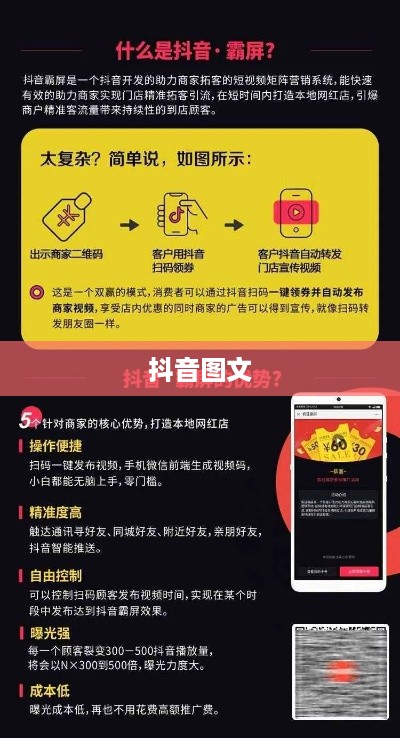 抖音图文可以投抖吗，一种新媒体营销策略的探讨