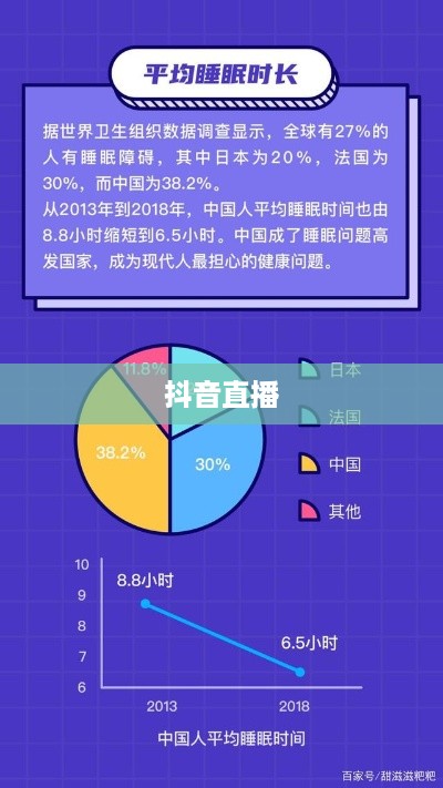 抖音直播，能否熬夜直播，睡眠与健康如何平衡？  第1张