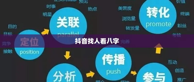 抖音找人看八字危险吗？揭秘八字命理与社交媒体融合的风险