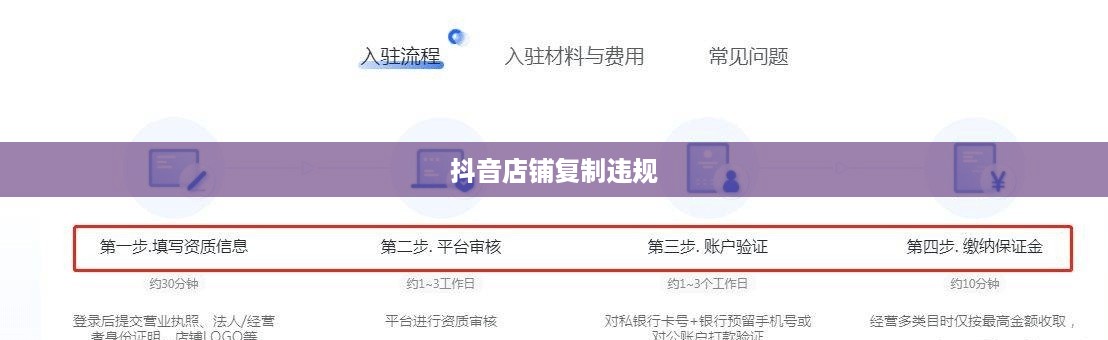 抖音店铺复制违规与否，深度解析背后的法律问题  第1张