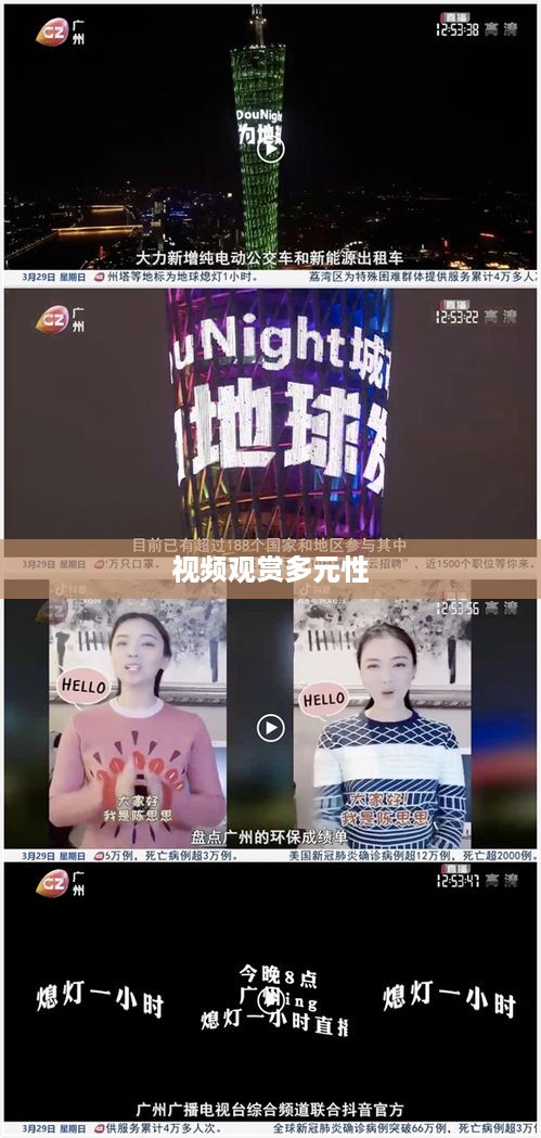抖音观看是否一定要配音？探讨视频观赏的多元性  第1张