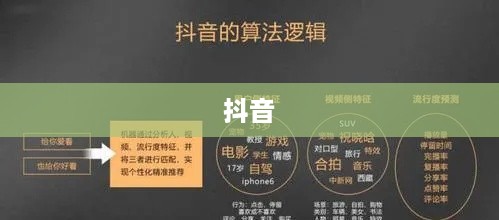 抖管家与抖音，一家旗下的得力助手？深度解析
