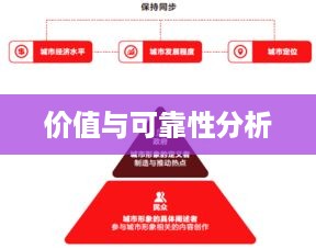 途志传媒在抖音平台上的表现，可靠性与价值分析  第1张
