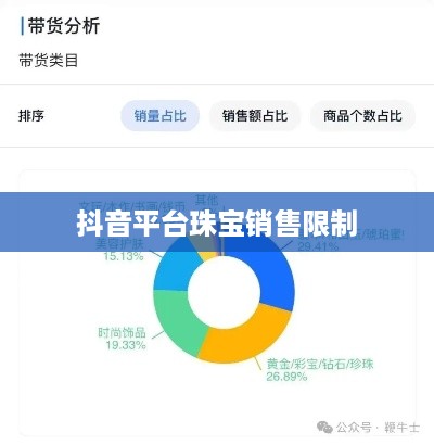 抖音平台珠宝商品的销售限制与探讨  第1张