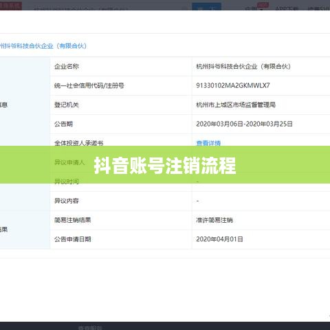 抖音账号注销后是否会自动退回？全面解析抖音账号注销流程与注意事项  第1张