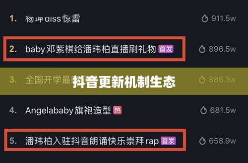 抖音喜欢实时更新吗？探究抖音的更新机制与内容生态  第1张