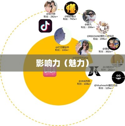 抖音圆形特效的魅力与影响  第1张