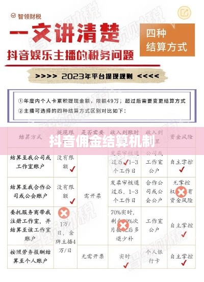 抖音当天结算佣金吗？深入了解抖音平台的佣金结算机制  第1张