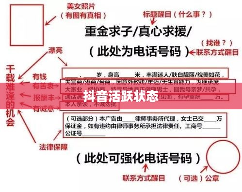 抖音活跃状态会影响流量吗?探究抖音活跃状态与流量的关系 第1张 抖音活跃状态会影响流量吗?探究抖音活跃状态与流量的关系 第1张