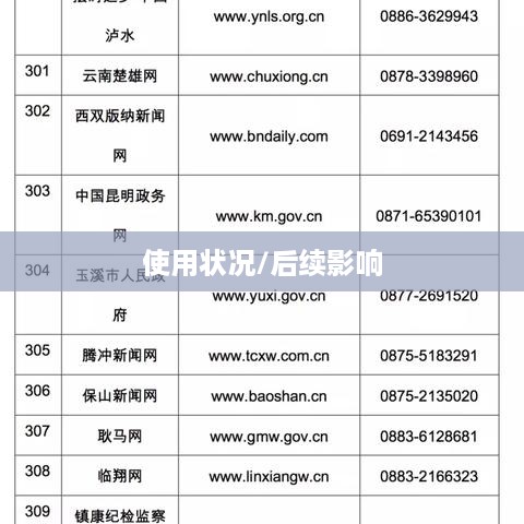抖音被举报后的使用状况，能否正常使用及后续影响