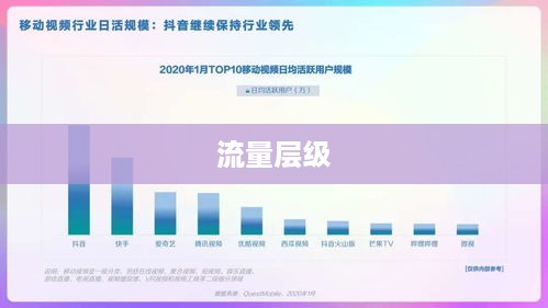 抖音真有流量层级吗？深度解析抖音流量分配机制  第1张