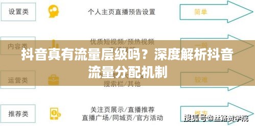 抖音真有流量层级吗？深度解析抖音流量分配机制  第1张