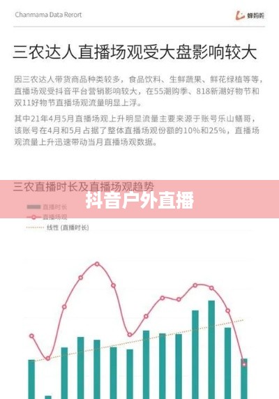 抖音户外直播的兴起与推广策略探讨  第1张