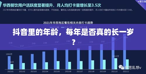 抖音里的年龄，每年是否真的长一岁？