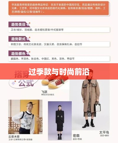 抖音平台上的服饰销售，过季款还是时尚前沿？  第1张