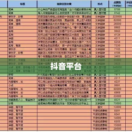抖音上可以制作原声吗？探究抖音平台音频创作功能  第1张