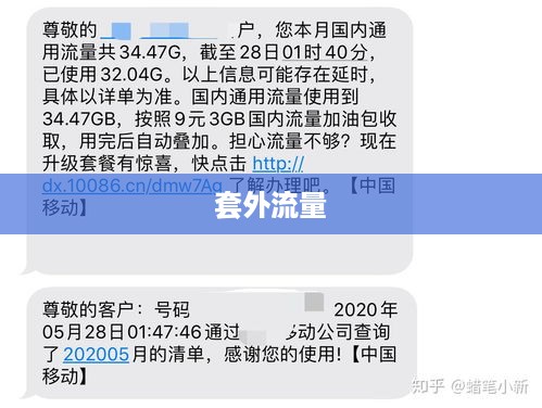 套外流量与抖音扣费，深度解析与理解  第1张