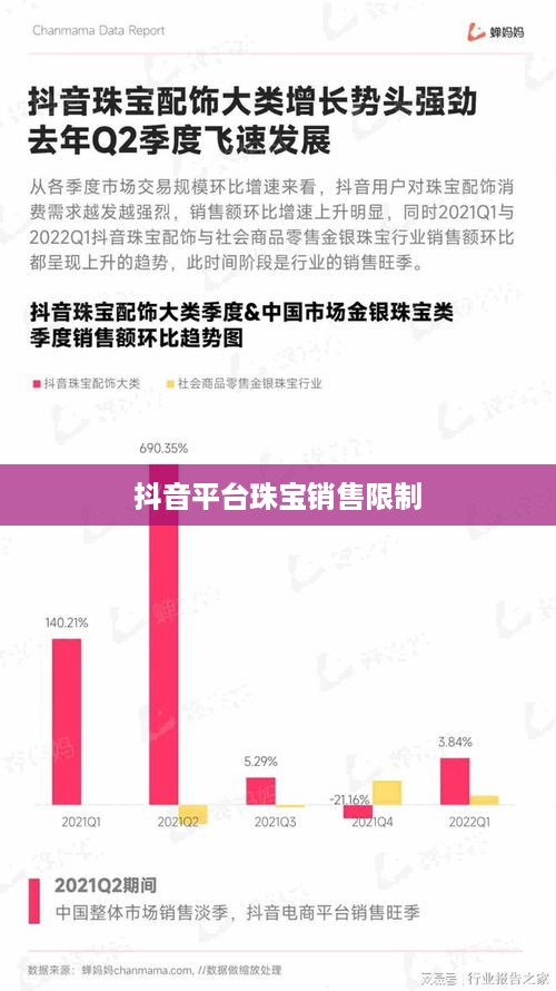抖音平台珠宝商品的销售限制与探讨 第1张 抖音平台珠宝商品的销售限制与探讨 第1张