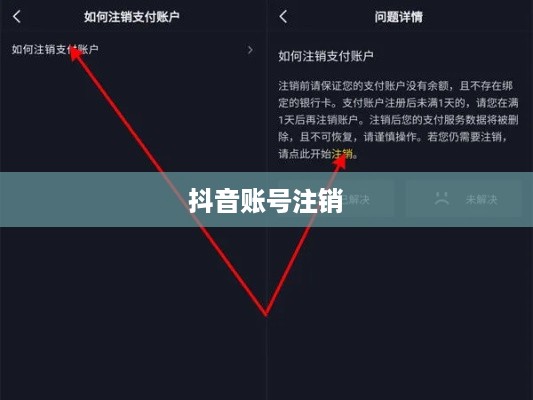 抖音账号注销后是否自动退回,深度解析与操作指南 第1张 抖音账号注销后是否自动退回,深度解析与操作指南 第1张