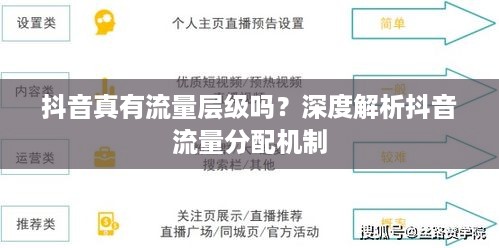 抖音真有流量层级吗?深度解析抖音流量分配机制 第1张 抖音真有流量层级吗?深度解析抖音流量分配机制 第1张