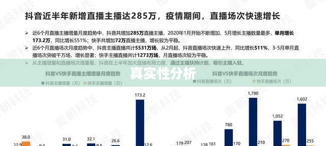 抖音上出船赚钱的真实性分析  第1张