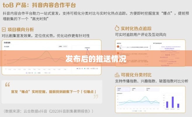 抖音发布后的推送持续性，探究发布20天后是否仍会推送  第1张