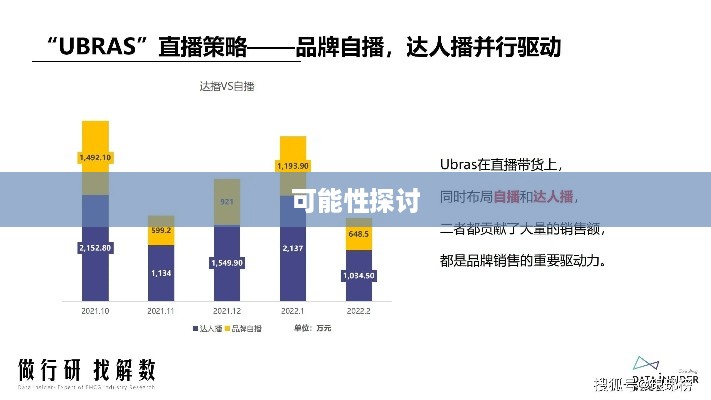 瑞士抖音直播的发展与可能性探讨  第1张