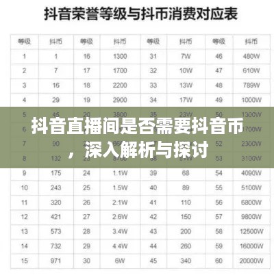 抖音直播间是否需要抖音币，深入解析与探讨  第1张
