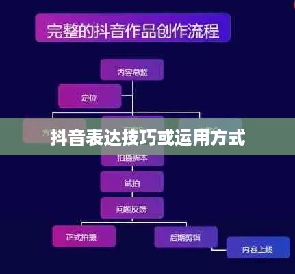 抖音简介中的抖音两字如何运用与表达 第1张 抖音简介中的抖音两字如何运用与表达 第1张