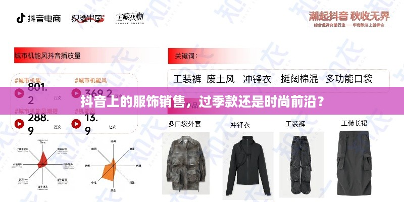 抖音上的服饰销售，过季款还是时尚前沿？  第1张