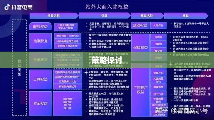 抖音卖课程的通道与策略探讨  第1张