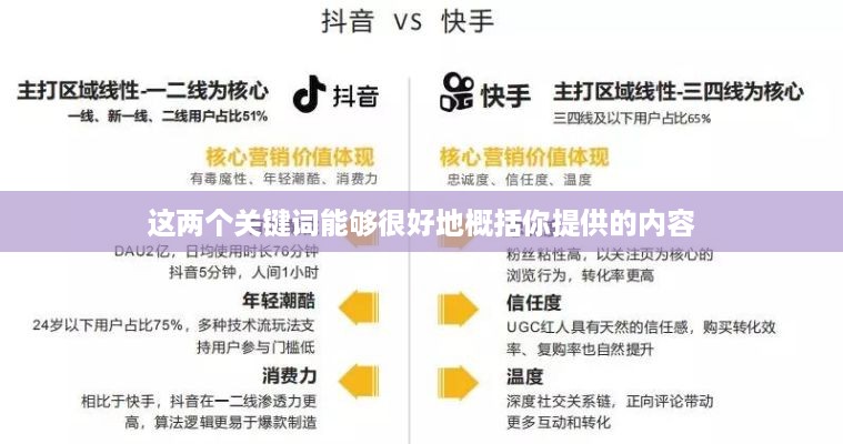 用电话手表拍抖音，美颜功能是否可用？  第1张