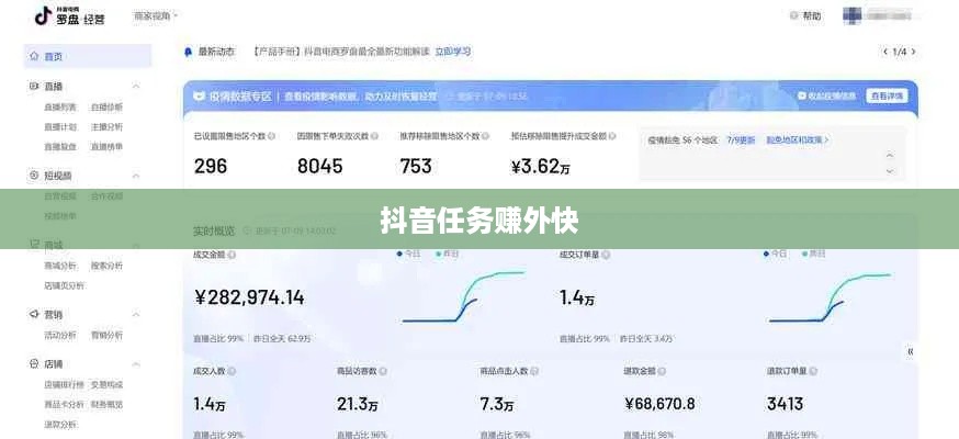抖音任务赚外快是真的吗？揭秘抖音赚钱背后的真相  第1张