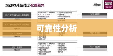 途志传媒在抖音平台上的表现，可靠性分析  第1张