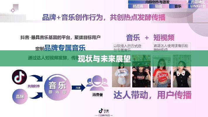 抖音运营的现状与未来展望，还可以做吗现在？  第1张
