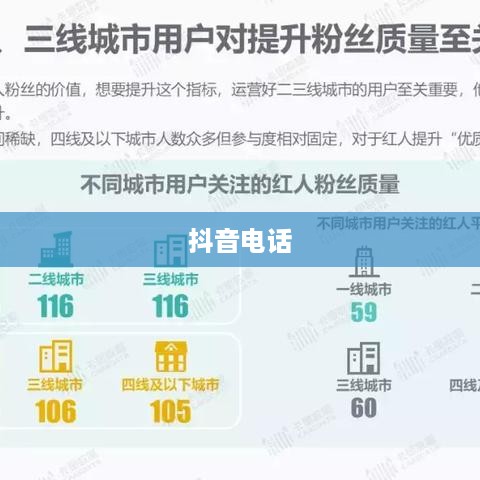 关于950511是否为抖音电话的解析与探讨  第1张