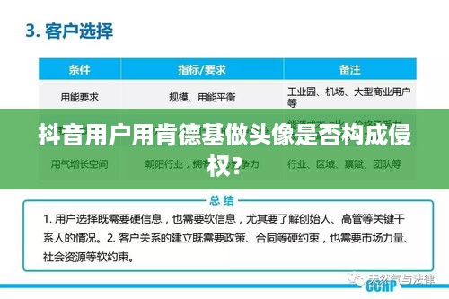 抖音用户用肯德基做头像是否构成侵权？  第1张