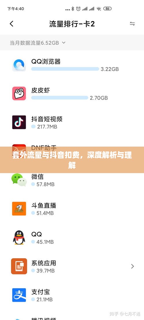 套外流量与抖音扣费，深度解析与理解  第1张
