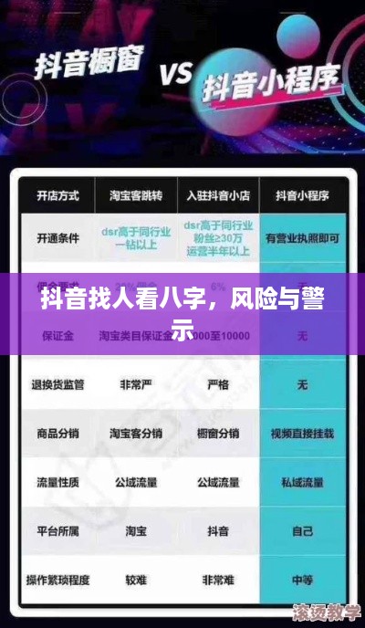 抖音找人看八字，风险与警示  第1张
