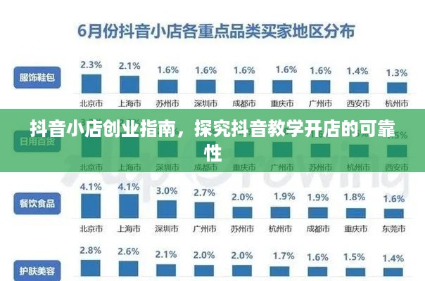 抖音小店创业指南，探究抖音教学开店的可靠性