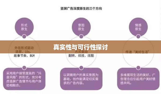 抖音上能否售卖活鱼？真实性与可行性探讨  第1张