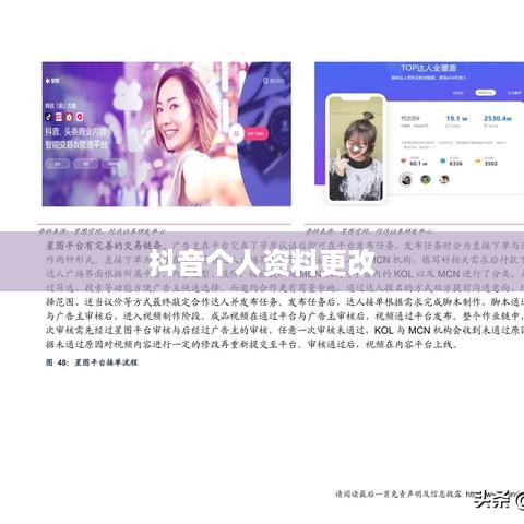 抖音个人资料更改的影响探究  第1张