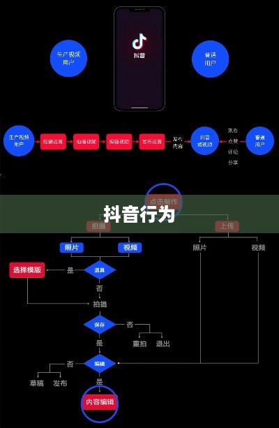 带学生拍抖音行为是否违法，深入解析与探讨  第1张