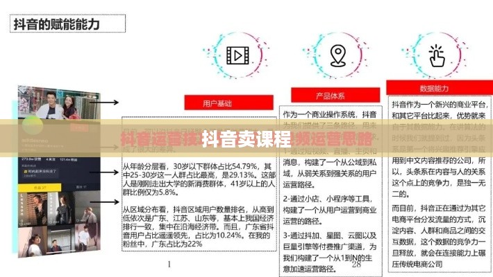抖音卖课程的通道与策略探讨  第1张