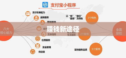 抖音卖货分销，赚钱的新途径  第1张