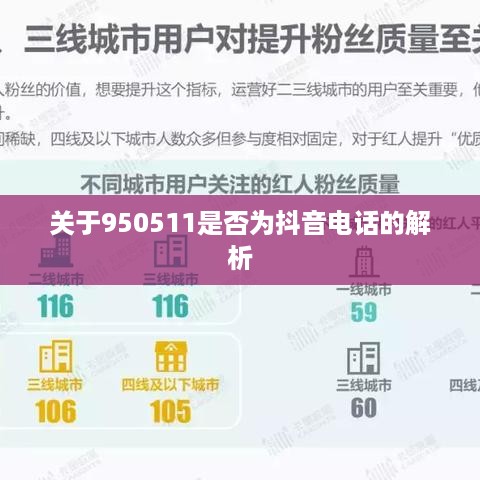 关于950511是否为抖音电话的解析  第1张