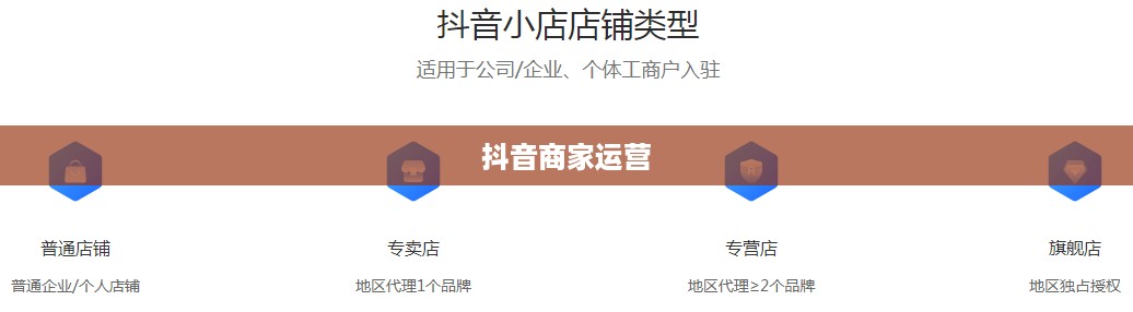 抖音商家运营必备，是否需要开设商家账号？  第1张